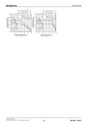 SM30 datasheet.datasheet_page 3