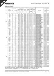 EEU-FR1A222L datasheet.datasheet_page 3