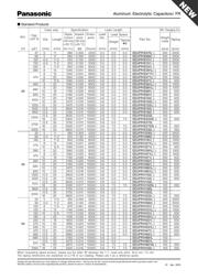 EEU-FR1C332S datasheet.datasheet_page 4