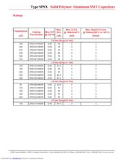 SPSX271M02R datasheet.datasheet_page 3