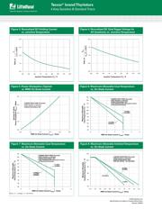 Q6004F31 datasheet.datasheet_page 4