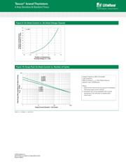 Q6004F31 datasheet.datasheet_page 5