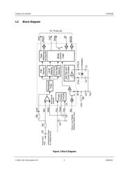 CMX602BP3 datasheet.datasheet_page 3