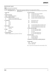E2AS08KS02M5B1OMC datasheet.datasheet_page 5