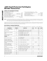 MAX13448EESD+ datasheet.datasheet_page 2