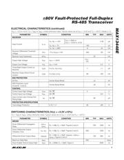 MAX13448EESD+ datasheet.datasheet_page 3