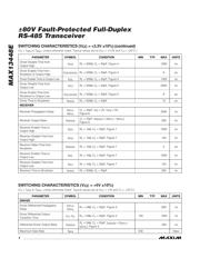 MAX13448EESD+ datasheet.datasheet_page 4