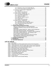 CS4392-KZZR datasheet.datasheet_page 3