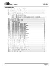 CS4392-KS datasheet.datasheet_page 4