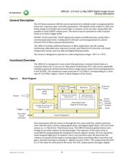 AR0134CSSC00SUEA0-TPBR datasheet.datasheet_page 6