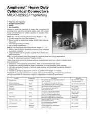 MS3057-8A W/B datasheet.datasheet_page 5