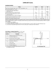 1SMB85AT3G datasheet.datasheet_page 2