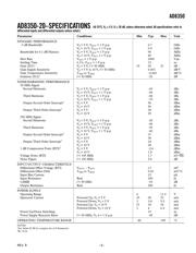 AD8350ARMZ20-REEL7 datasheet.datasheet_page 3