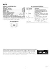 AD8350ARMZ20-REEL7 datasheet.datasheet_page 4