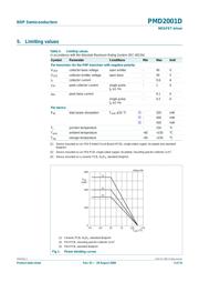 PMD2001D,115 datasheet.datasheet_page 3