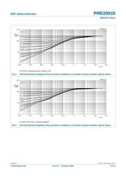 PMD2001D,115 datasheet.datasheet_page 5