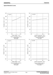 BD82035FVJ-GE2 datasheet.datasheet_page 5