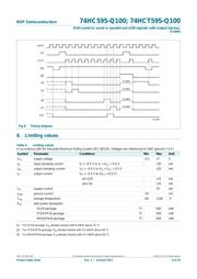 74HCT595D 数据规格书 6