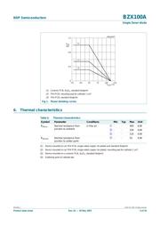 BZX100A datasheet.datasheet_page 3