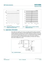 BZX100A datasheet.datasheet_page 5