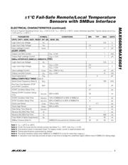 MAX6680MEE+ datasheet.datasheet_page 3