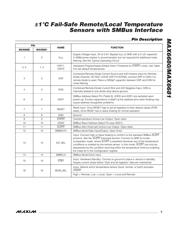 MAX6680MEE+ datasheet.datasheet_page 5