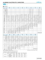 UVR1V100MDA1TD datasheet.datasheet_page 2