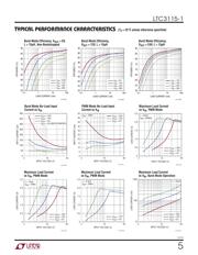 LTC3115IFE-1#PBF-ES 数据规格书 5