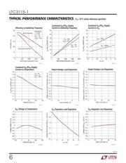 LTC3115IFE-1#PBF-ES 数据规格书 6