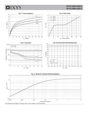 IXYX100N120C3 datasheet.datasheet_page 4