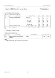 PMEG3002AEB,115 datasheet.datasheet_page 4