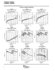TPS60500DGSR datasheet.datasheet_page 6