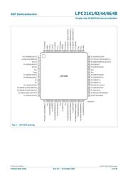 LPC2142FBD64-S datasheet.datasheet_page 5