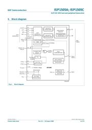 ISP1505ABS-T datasheet.datasheet_page 5