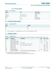 74HC4050D datasheet.datasheet_page 3