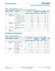 74HC4050D datasheet.datasheet_page 5