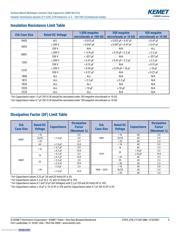 C0805X104K5RACTU datasheet.datasheet_page 5