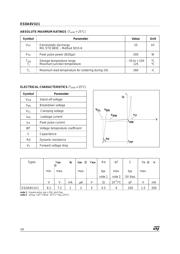 ESDA6V1U1 datasheet.datasheet_page 2