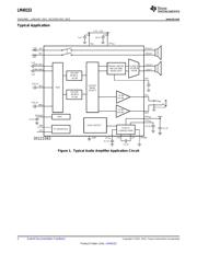 LM49153 datasheet.datasheet_page 2