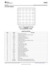 LM49153 datasheet.datasheet_page 3