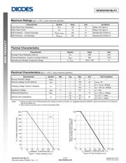 DESD5V0S1BLP3-7 datasheet.datasheet_page 2