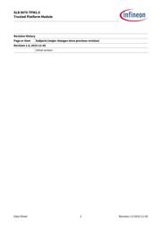 TPM7020XENONBOARDTOBO1 datasheet.datasheet_page 2