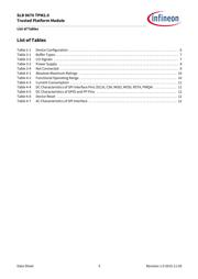 SLB9670VQ20FW740XUMA2 datasheet.datasheet_page 5