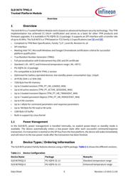 SLB9670VQ20FW740XUMA2 datasheet.datasheet_page 6