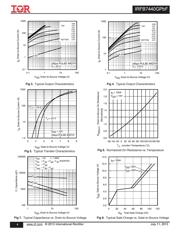 IRFB7440GPBF 数据规格书 4