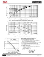 IRFB7440GPBF 数据规格书 6
