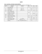 CAT37TDI-GT3 datasheet.datasheet_page 3