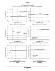 CAT37TDI-GT3 datasheet.datasheet_page 4