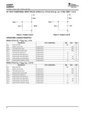 BQ4802YDSH datasheet.datasheet_page 4