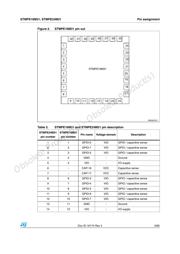 STMPE16M31QTR datasheet.datasheet_page 5